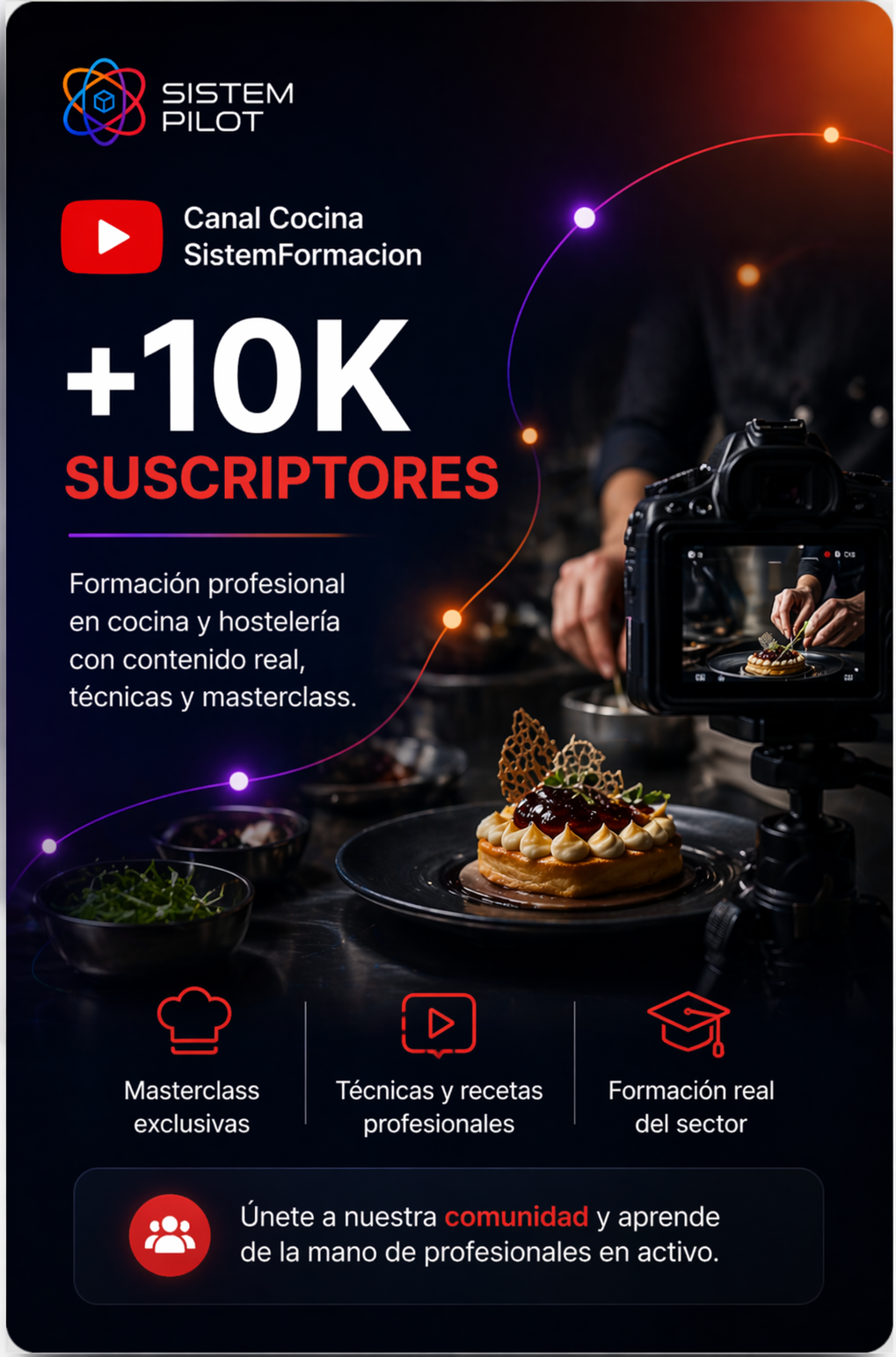 Canal de YouTube de Academia Sistem Formación con más de 10.000 suscriptores y contenido de cocina y hostelería